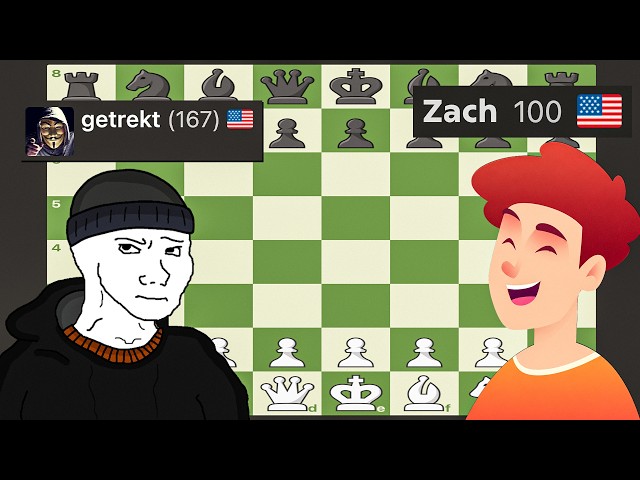 REAL 100 ELO vs The WORST Bot on Chess.com...