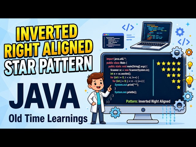 Inverted Right Aligned Star Pattern in java