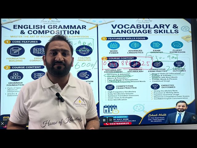 English Grammar & Composition / Vocabulary & Language Skills By Sir Zohaib
