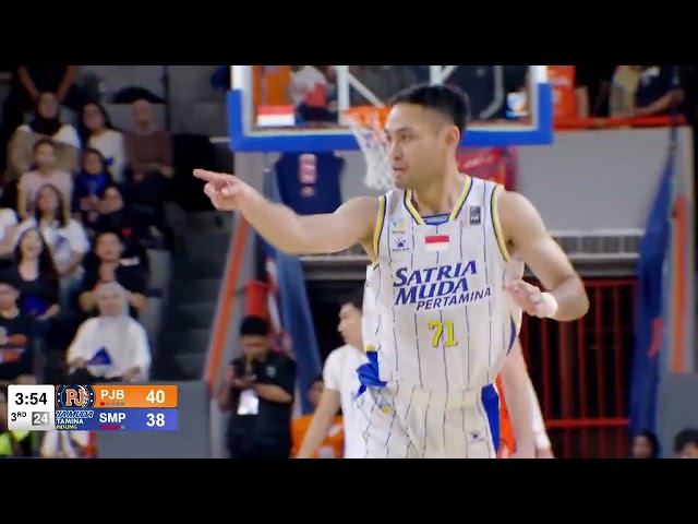 Widyanta Putra Teja | Top Actions