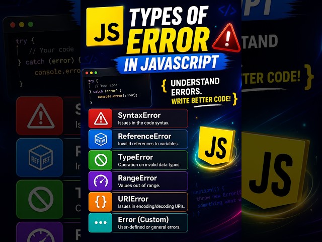 Day 25 Playwright + JS Playwright with JavaScript | Error statement in Java script