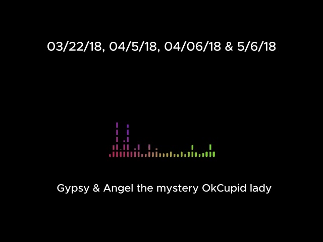 Angel-The mystery Okcupid lady 03/22/18, 04/5/18, 4/6/18 & 5/6/18