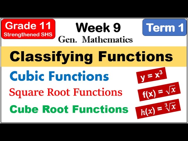 Grade 11 Gen Math | Cubic Functions, Square Root Function & Cube Root Functions Term 1 Week 9
