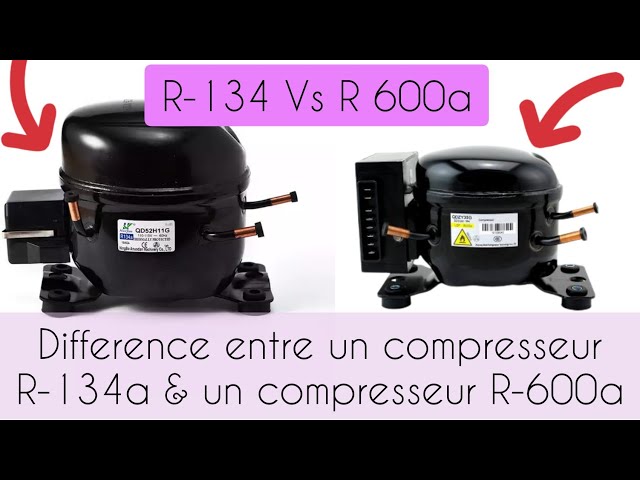 Difference between R-134a compressor and R-600a refrigerant compressor