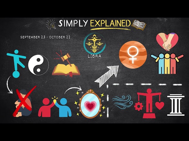 @SimplyExplainedDailyb, 8 July 2026