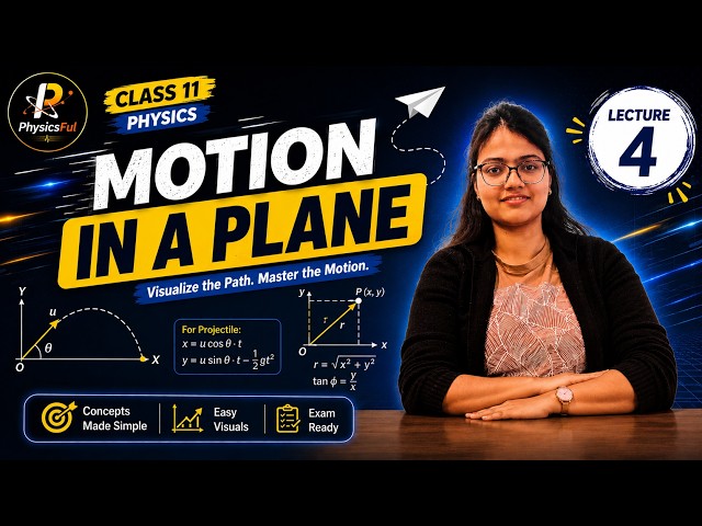 Unit 2, Motion in a plane, Class 11, Lecture 4