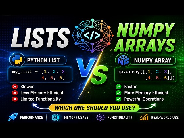 Python Lists vs NumPy Arrays | Which Should You Use?
