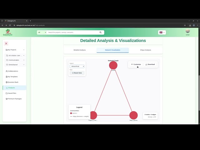 Network Graph Demonstration