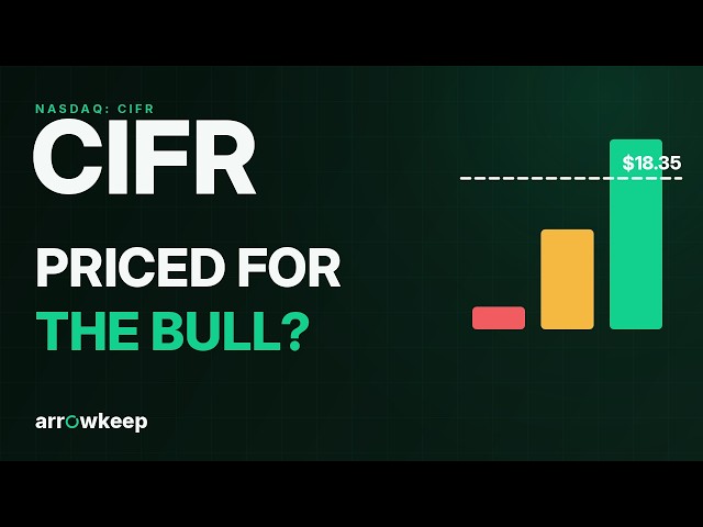 CIFR: $11.3B booked, $191M earned. Is Cipher Digital priced for the bull case?