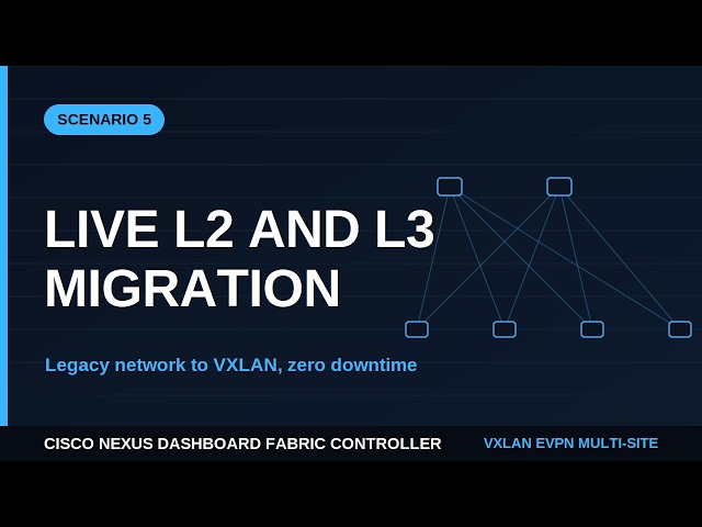 Day 6 -Cisco NDFC-Bootcamp-production live Migrate Layer2 & Layer 3 legacy to VXLAN #hindi #english