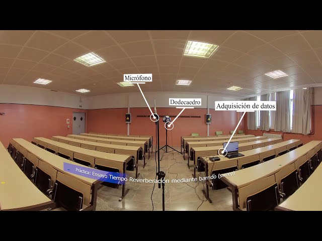 Ensayo Tiempo de Reverberación mediante barridos en frecuencia (sweep)