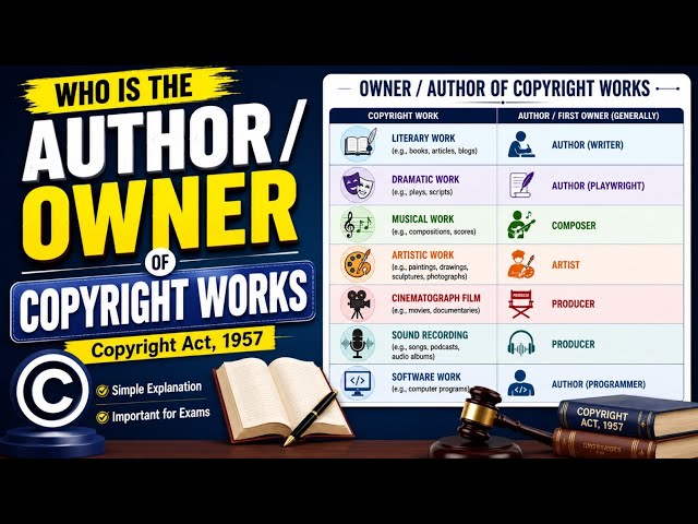 Author / Owner of Copyright Works | Copyright Law | Simple Explanation