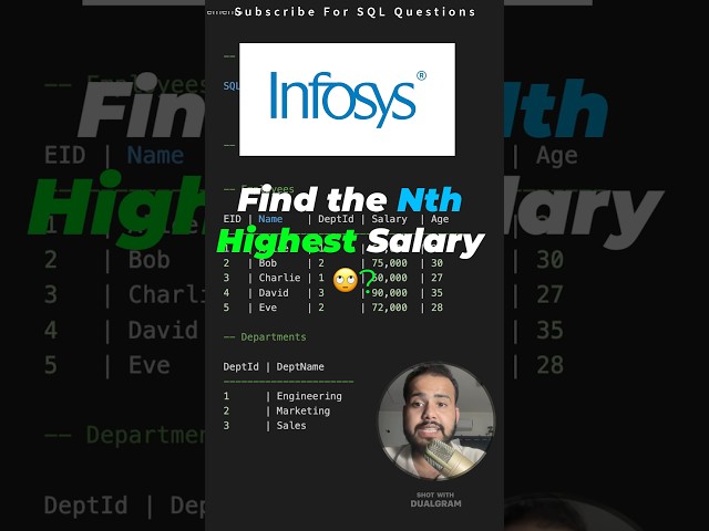 🤔 Find Nth Highest Salary sql #sql #sqlinterviewquestionsandanswers