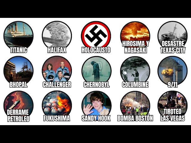 The Worst Disasters in History Explained in 25 Minutes