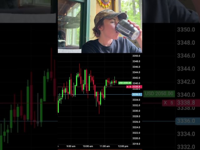 Trader makes $6,000 with Gold Futures