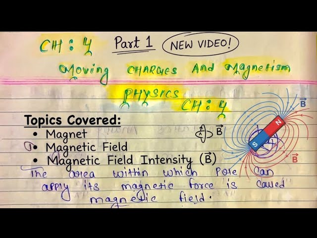 Class 12 Physics – Magnetic Field & Magnetic Field Intensity | Magnetism Chapter | Complete Concept 