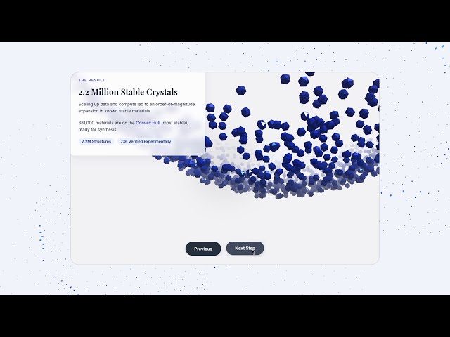 Gemini 3: Turn a research paper into an interactive website