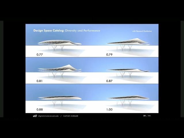 Digital Design for High-Performance Building Systems