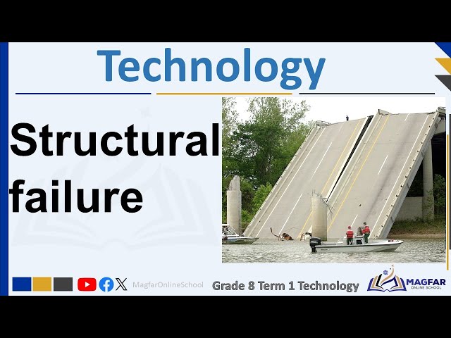 Structural failure: Grade 8 Term 1 Technology