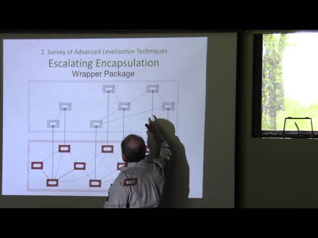 John Lakos: Large-Scale C++: Advanced Levelization Techniques, Part II