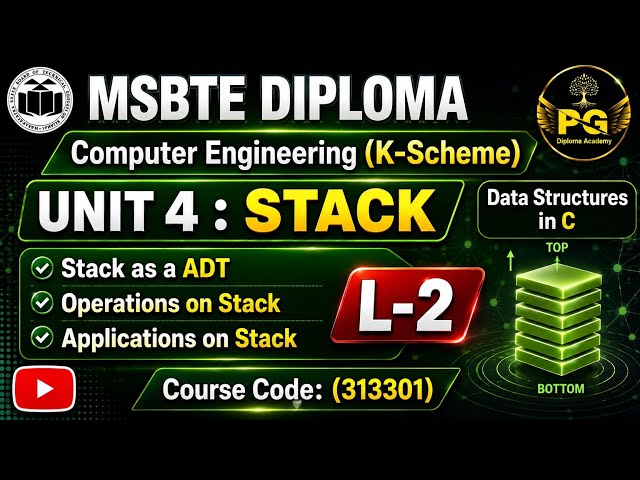 Lecture 2 | Stack as ADT, Operations & Applications of Stack | DSU Using C Unit 4 | MSBTE