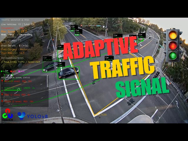 Adaptive Traffic Signal System for Intersections | Using YOLOv8 & ComputerVision