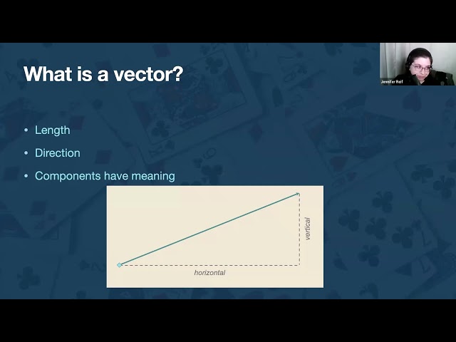 Pass or Play: What does GenAI mean for the Java developer?