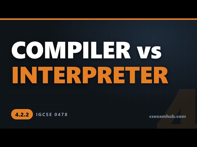 Program Translators