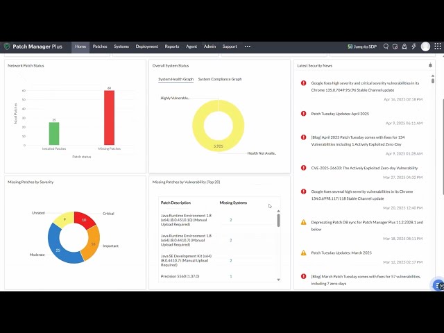ManageEngine Patch Manager Plus Overview