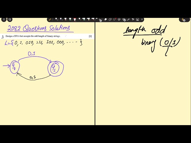 Design a DFA that accepts odd length binary strings | 2082 Questions Solved |