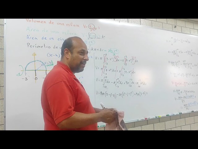 Integral calculus: solids of revolution. Volume of a sphere generated by rotating a circle