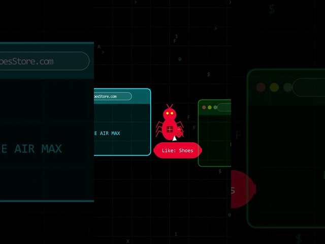 The Mechanics of Digital Surveillance: HTTP Cookies Explained 🍪👁️#shorts