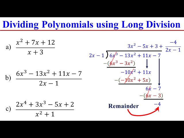 Polynomials Long Division the EASY & FAST way │Algebra