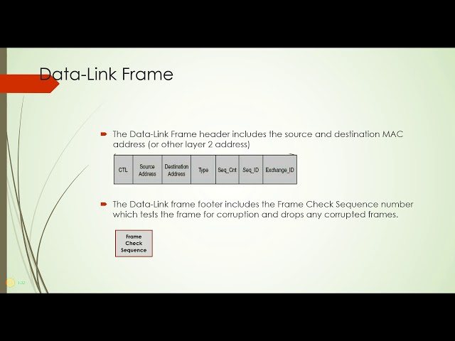 Datacom2-17 Data Link Layer