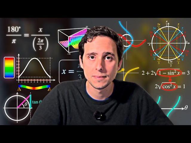 The Language of Calculus I Wish I Had Learned First