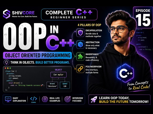 Object-Oriented Programming (OOP) in C++ | Complete Beginner Guide | C++ Course Episode 15