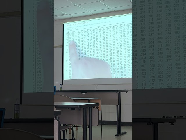 Math class binomial, video 3