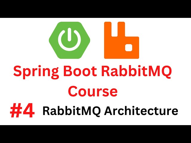 Spring Boot RabbitMQ Tutorial - #4 - RabbitMQ Architecture