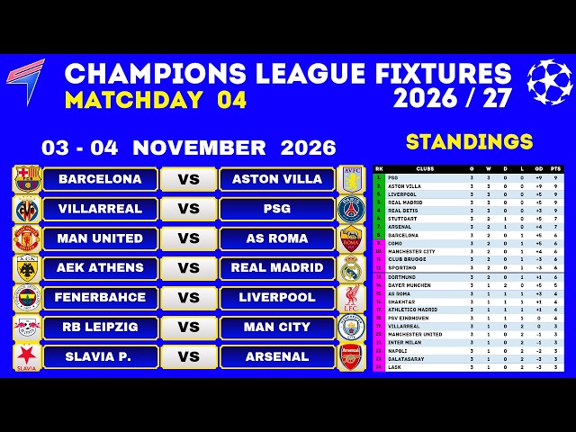 UCL FIXTURES - Matchday 4 • UCL Fixtures This Weekend • UCL Table Standings Today • 3-4 Nov 2026