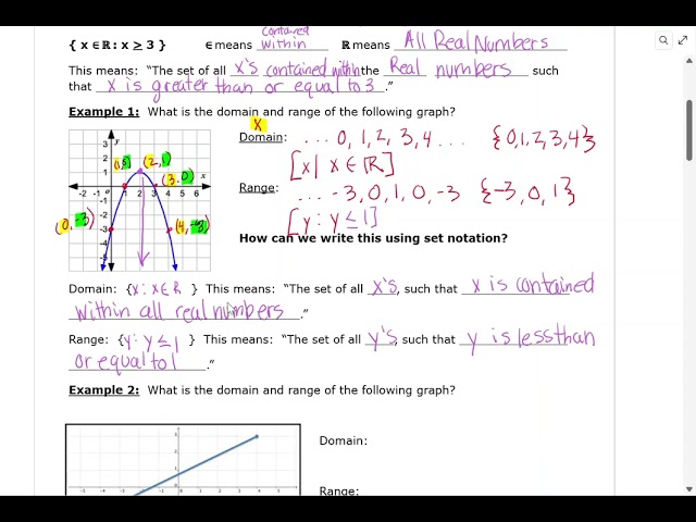 V - Set Notation