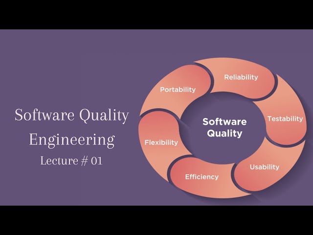 Intro to Software Quality Engineering