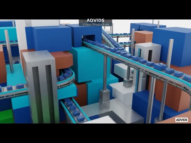 Video Marketing Solutions for Predictive Error Correction Software - Advids