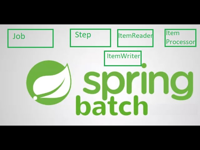 Spring Batch | Spring Boot | Spring Batch Architecture | Always-be-learner