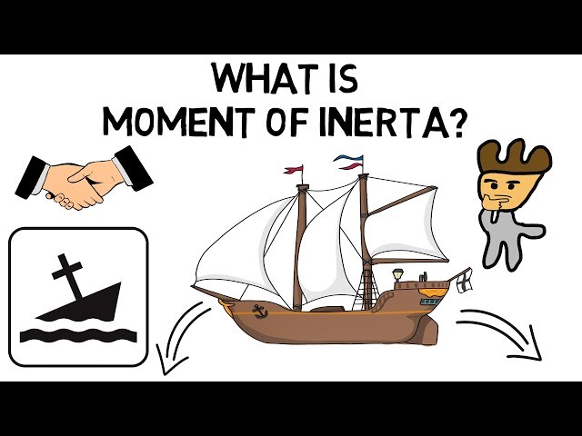 What is Moment of Inertia?