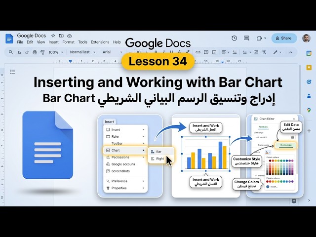 إدراج وتنسيق الرسم البياني الشريطيBar Chart في مستندات جوجل | Google Docs | الدرس 34