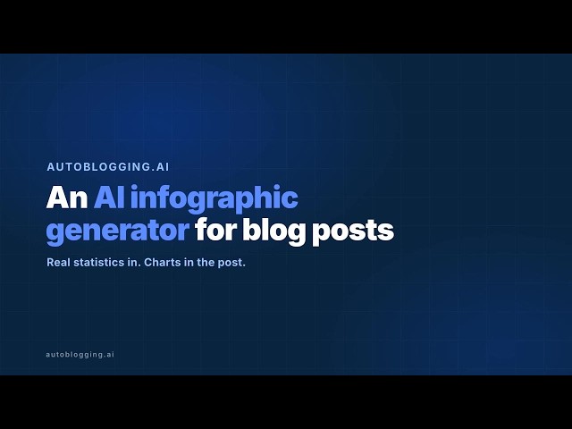 AI Infographic Generator for Blog Posts: Turn Real Statistics Into Charts
