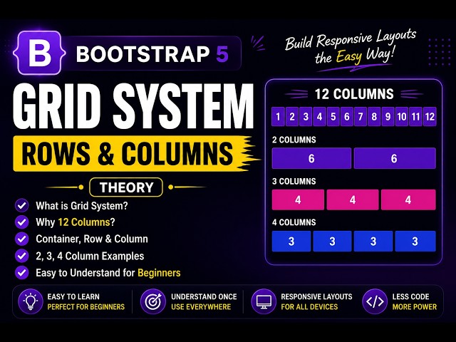 Bootstrap Grid System Explained | Rows & Columns in Bootstrap 5