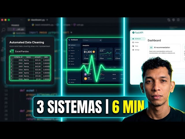 Como CREAR un SISTEMA COMPLETO con PYTHON e IA en 4 mins