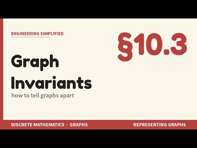 Graph Invariants: How to Tell Graphs Apart | Discrete Mathematics §10.3