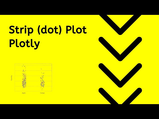 How to build a Strip Plot -- Python Plotly